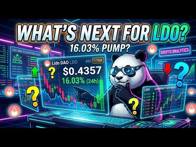 Crypto Panda