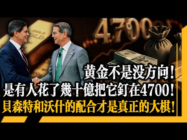 環球黃金研究室