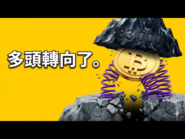 Btc喬喬-比特幣行情分析