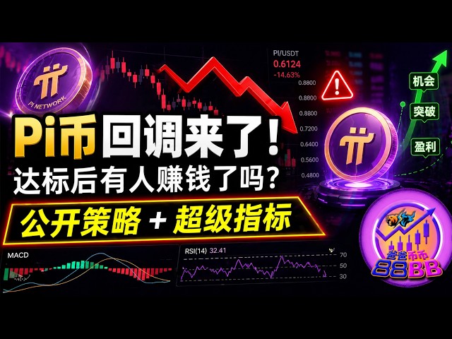 88BB 爸爸币币 | Ba Ba Bi Bi | Crypto Trends & Signals