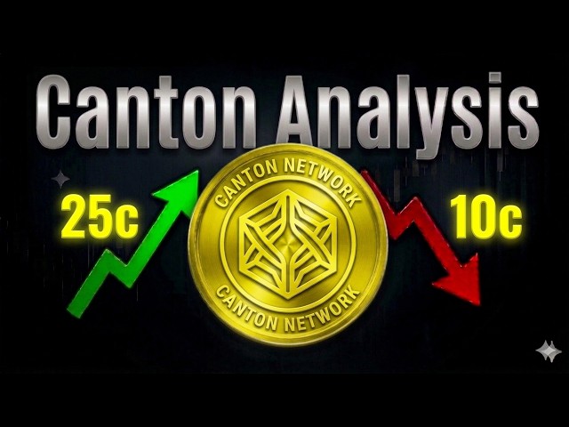 ImpossibleAnalysis