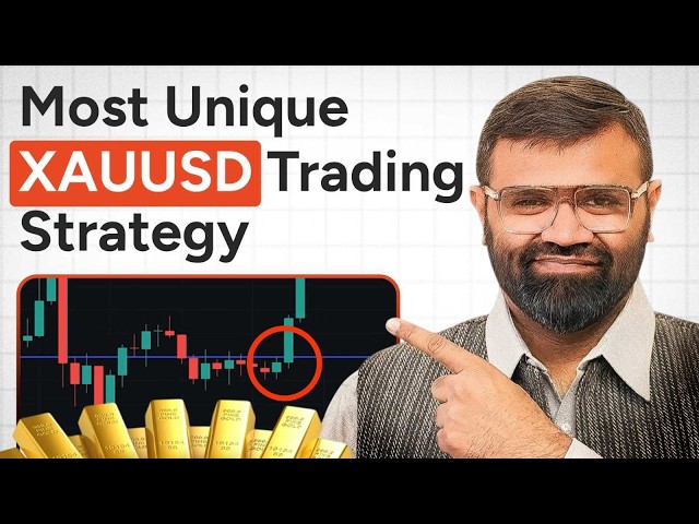 CoinDCX