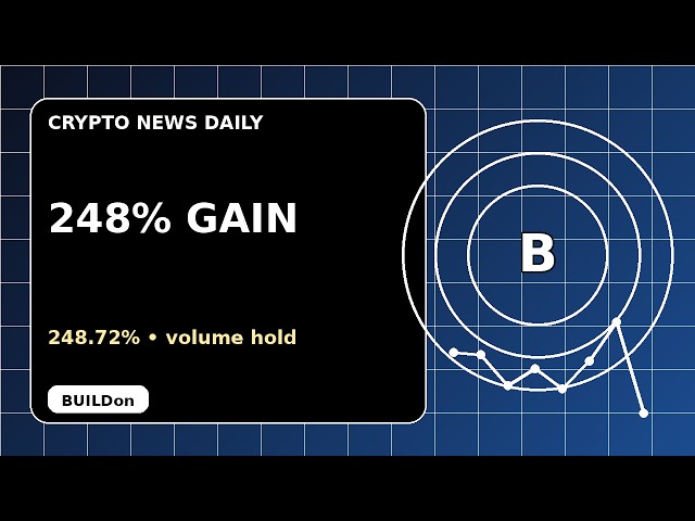 Crypto News Radar