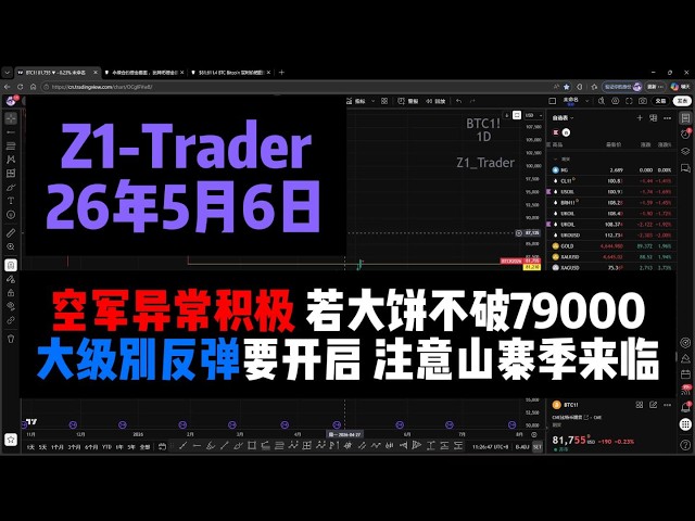 Z1_Trader