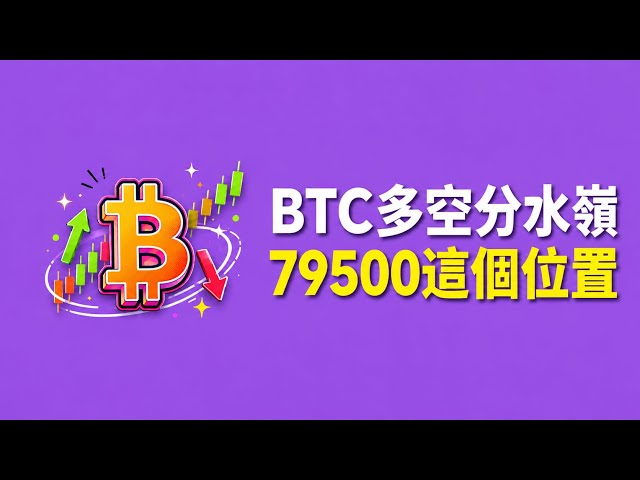 【商君】比特币行情分析