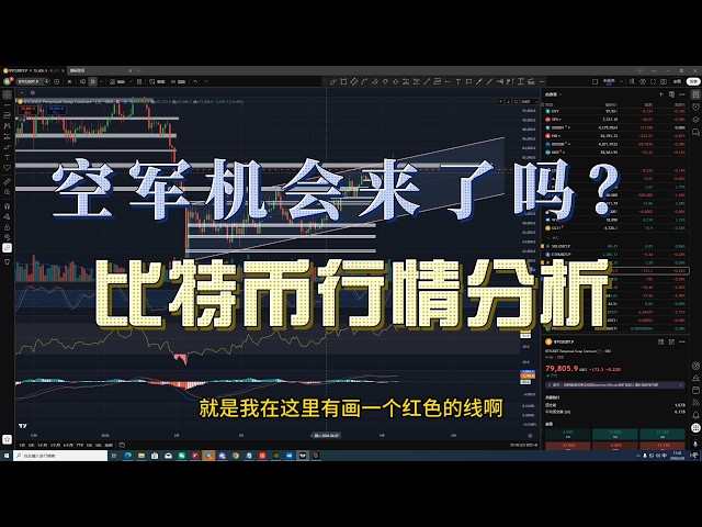 强哥说链