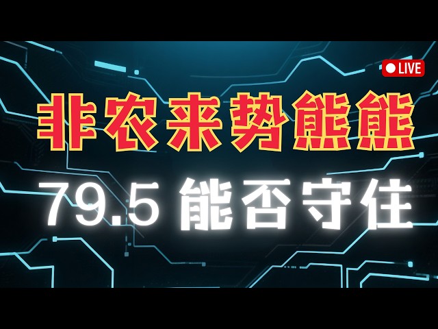 Casper _ SMC + Price Action 实战交易员