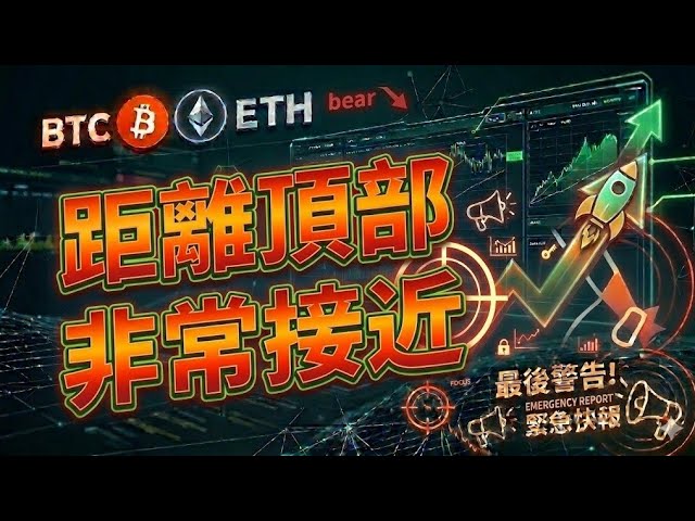 Algo 幣圈交易