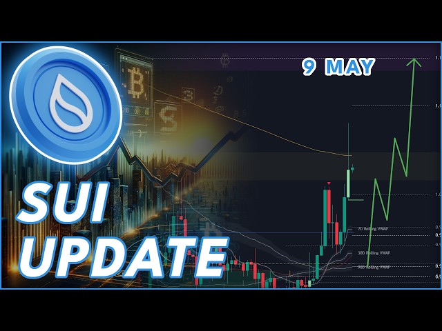 Cilinix Crypto