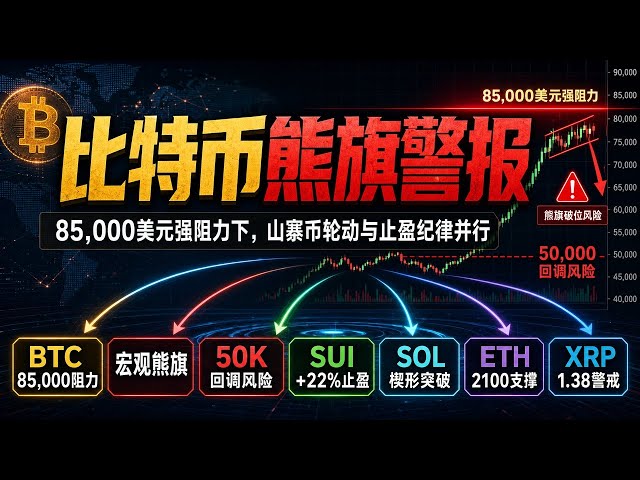 纯粹交易