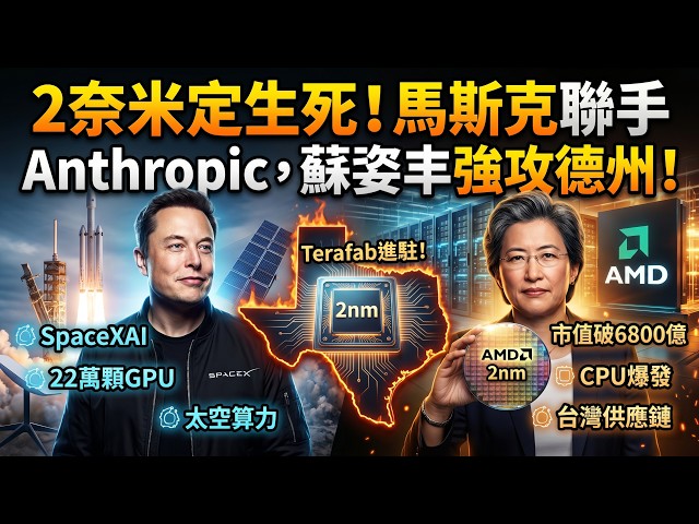 阿哲亂聊