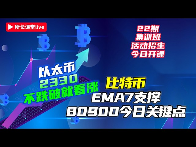 币圈所长课堂