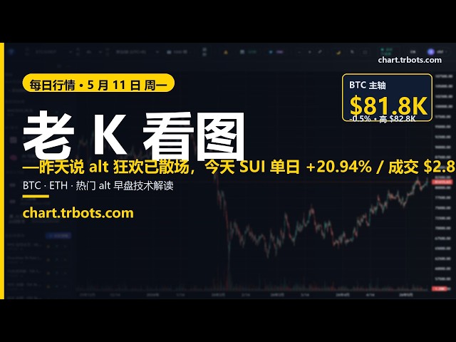 加密时代