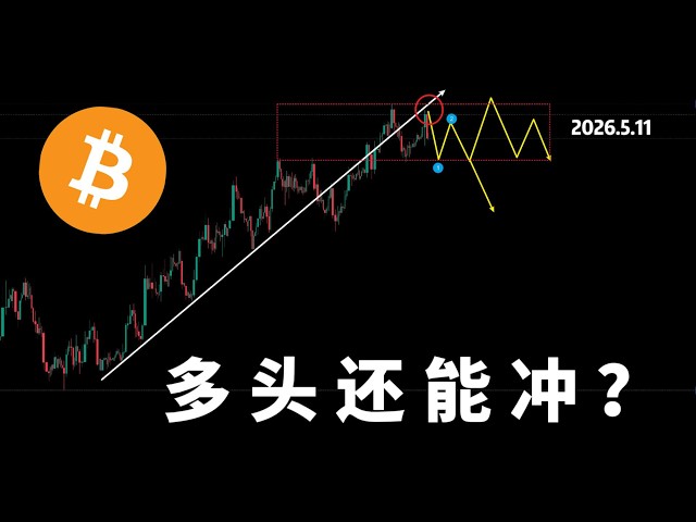 知行合一 | 比特币