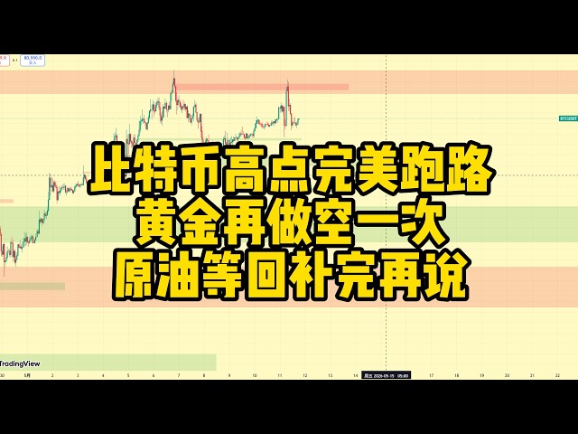 比特币梅利01