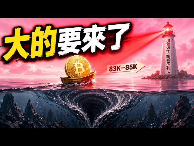 Btc喬喬-比特幣行情分析
