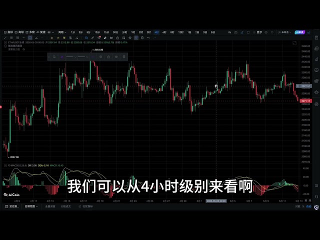 游资懒羊羊