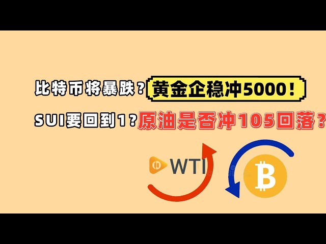 老K的比特币行情洞察