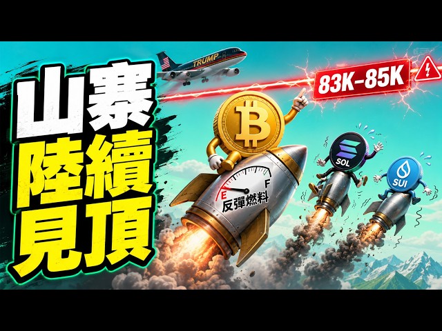 Btc喬喬-比特幣行情分析