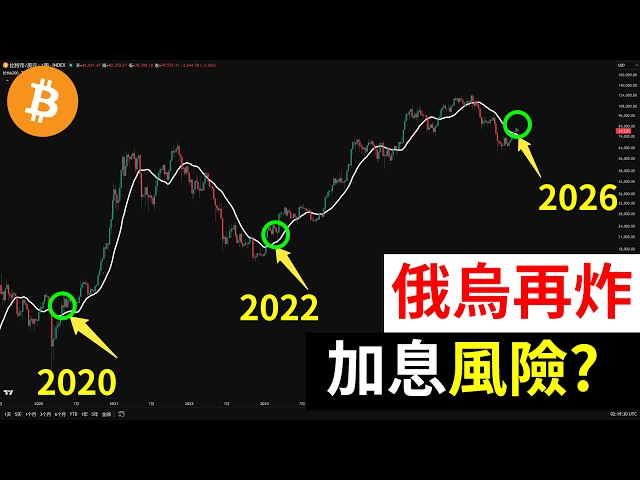 Shu Crypto