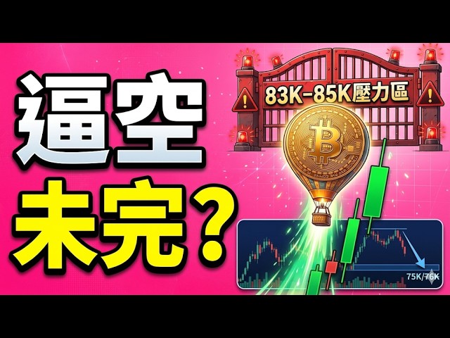Btc喬喬-比特幣行情分析