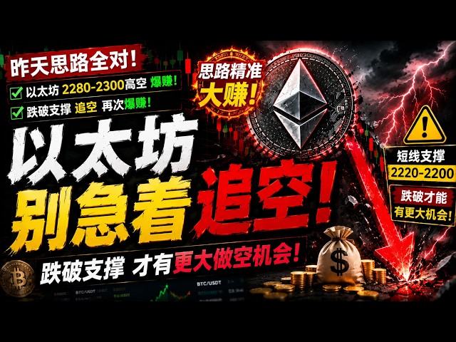 飞扬看币