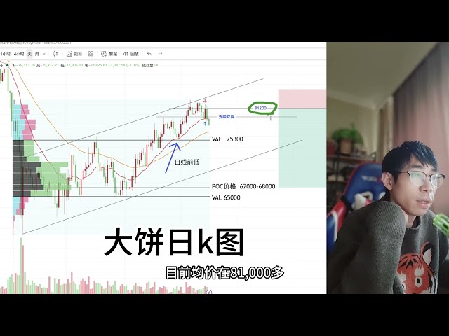 懒懒梭哈日记