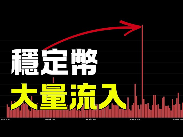 幣圈發哥 Facrypto