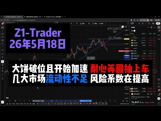 Z1_Trader