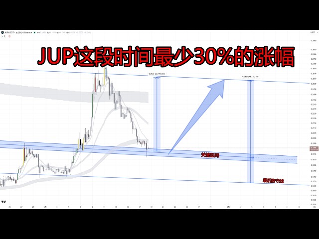 金博