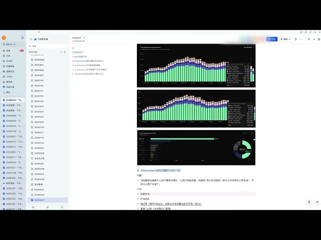 E2M Research