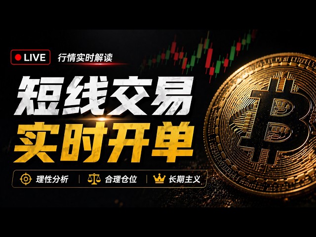 比特币大白 | 走势判断·实时直播