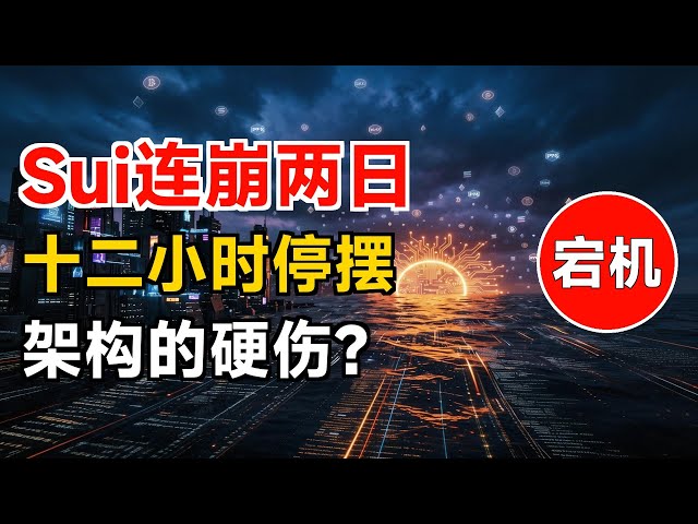 Web3观察哨