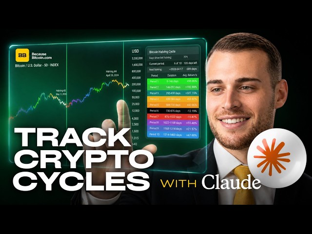 Because Bitcoin