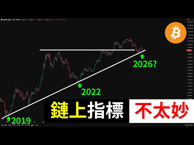 Shu Crypto