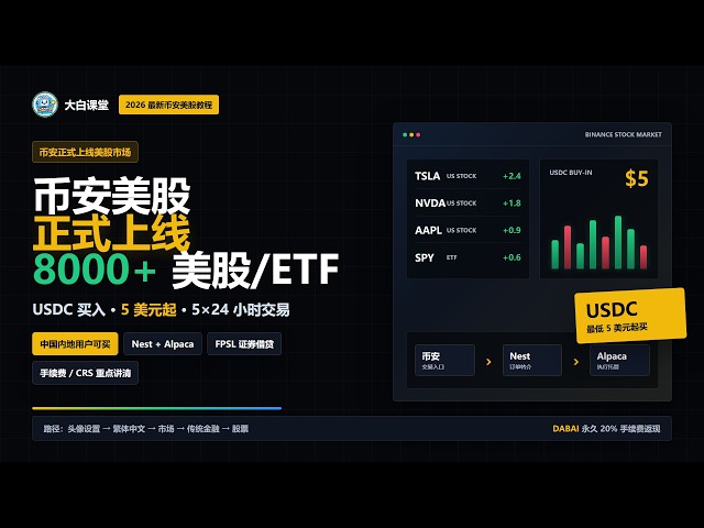 大白课堂Crypto Buddy