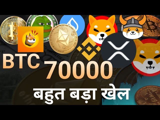 CryptoGyaan