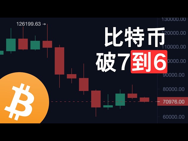 TraderNeo | 比特币
