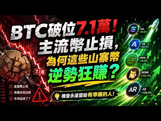 Captain 軍長聊 BTC