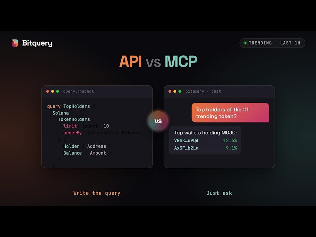 Bitquery