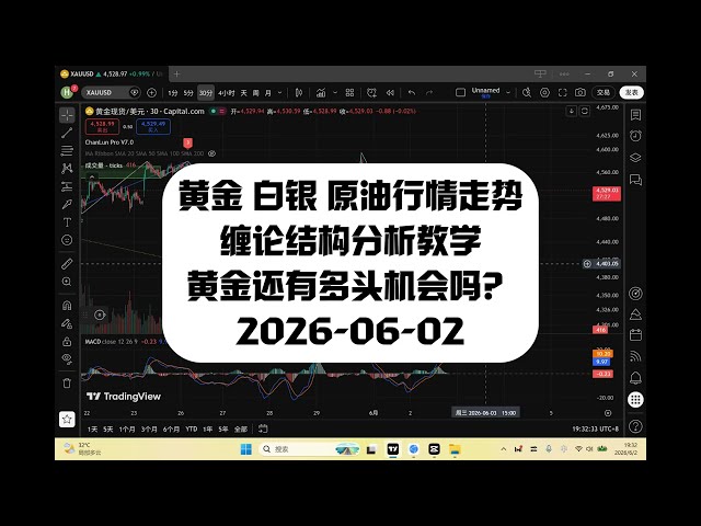 何生缠论