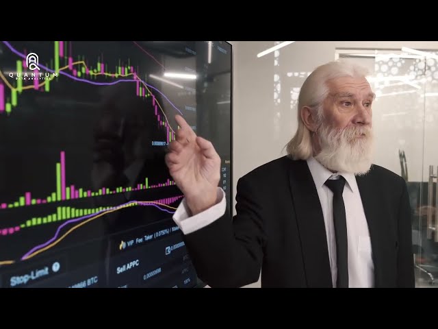 Marktanalysen · Strategien · Risiko-Management