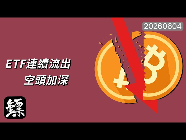 大鏢客比特幣行情分析