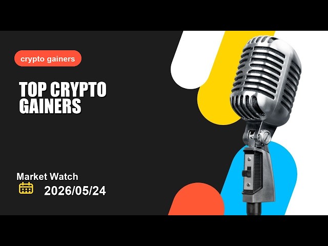 CoinScope Daily