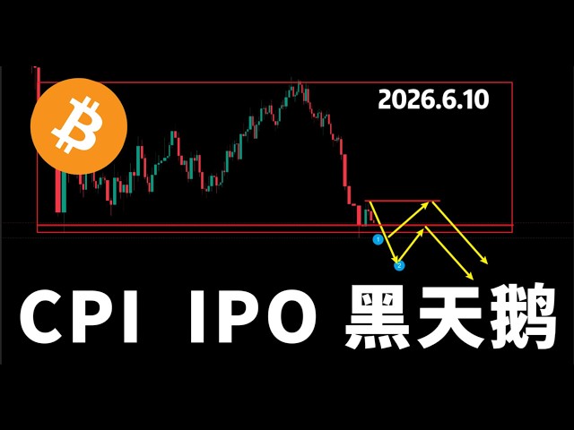 知行合一 | 比特币