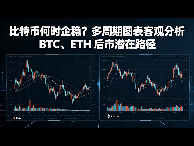 周期宏观研析Macro Cycle Analysis