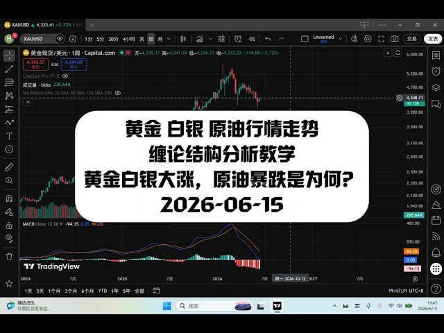 何生缠论