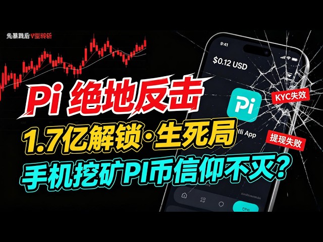 加密头条