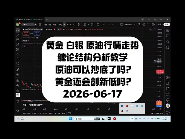 何生缠论