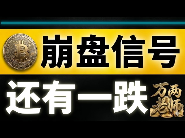 万两老师 | 比特币行情分析